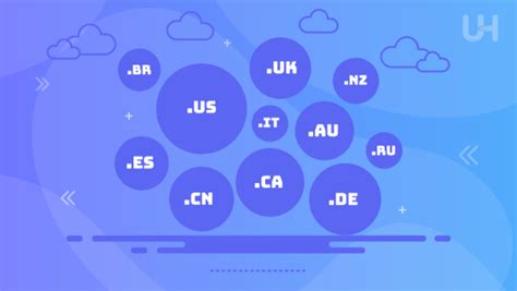 top-level-domain deutschland|Country code top